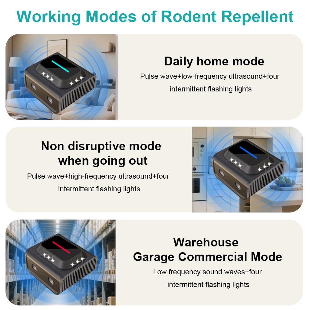 HASTHIP Ultrasonic Animal Repellent for Home with 4K 35KHZ Frequency and Smart Motion Sensor