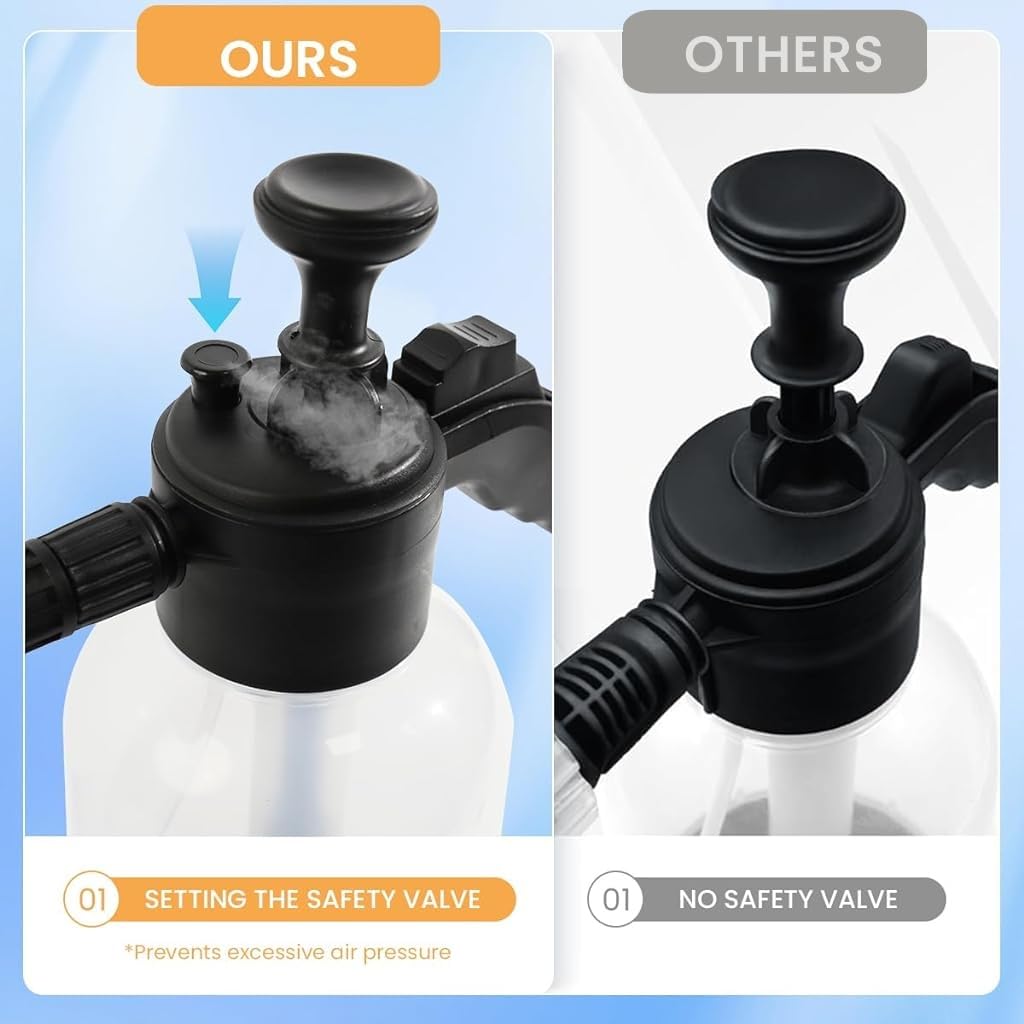 HASTHIP® 2L High Pressure Manual Foam Spray Durable Plastic & Safety Valve Car Foam Sprayer 2 Nozzles for Versatile Use Ideal for Car Washing, Plant Watering, Household Cleaning