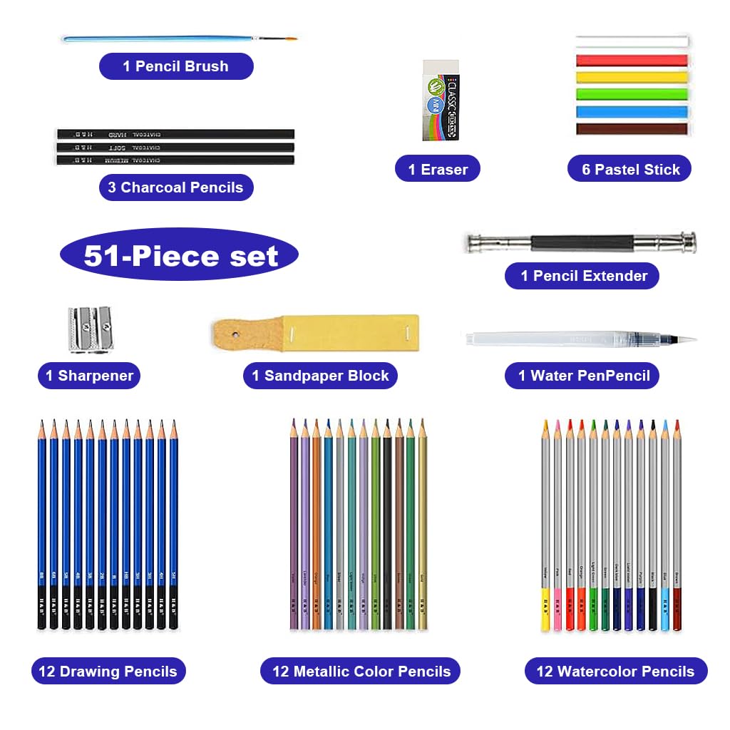 Sketching Kit - 51Pcs Professional Sketch & Drawing Tool Kit with Zipper Case, Graphite & Colour Pencils, Charcoal, Eraser, Sharpener, Christmas Gift for Artists, Students & Hobbyists