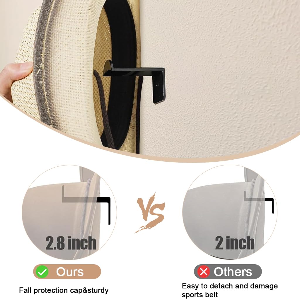 HASTHIP® 8Pcs Wall Coat Hanging Hooks Hat Display Organizer Racks Pre-punched Design, Multipurpose Minimalist Wall Storage Hooks for Hat, Clothes, Bag, with Screw Packs
