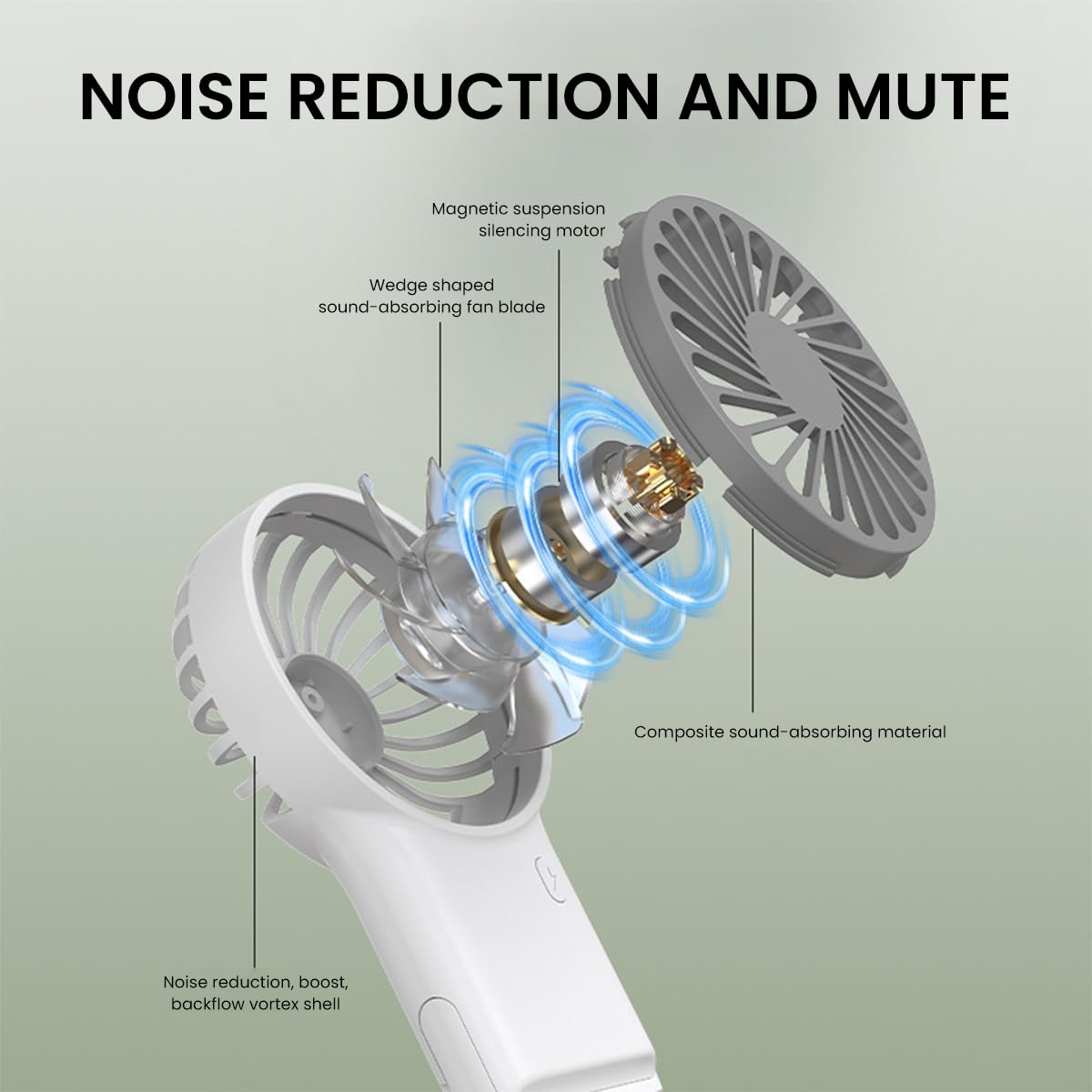 USB Rechargeable Handheld Mini Fan, 3 Speed Settings, Long Battery Life, Folding Tail Hook, Quiet Pocket Fan for Travel, Outdoor, Office, Home, Summer Heat Relief (White)