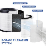 HASTHIP Air Purifier Filter for Philips 1000i AC1711 AC1715 with 360° HEPA Filtration | Lasts 6–8 Months