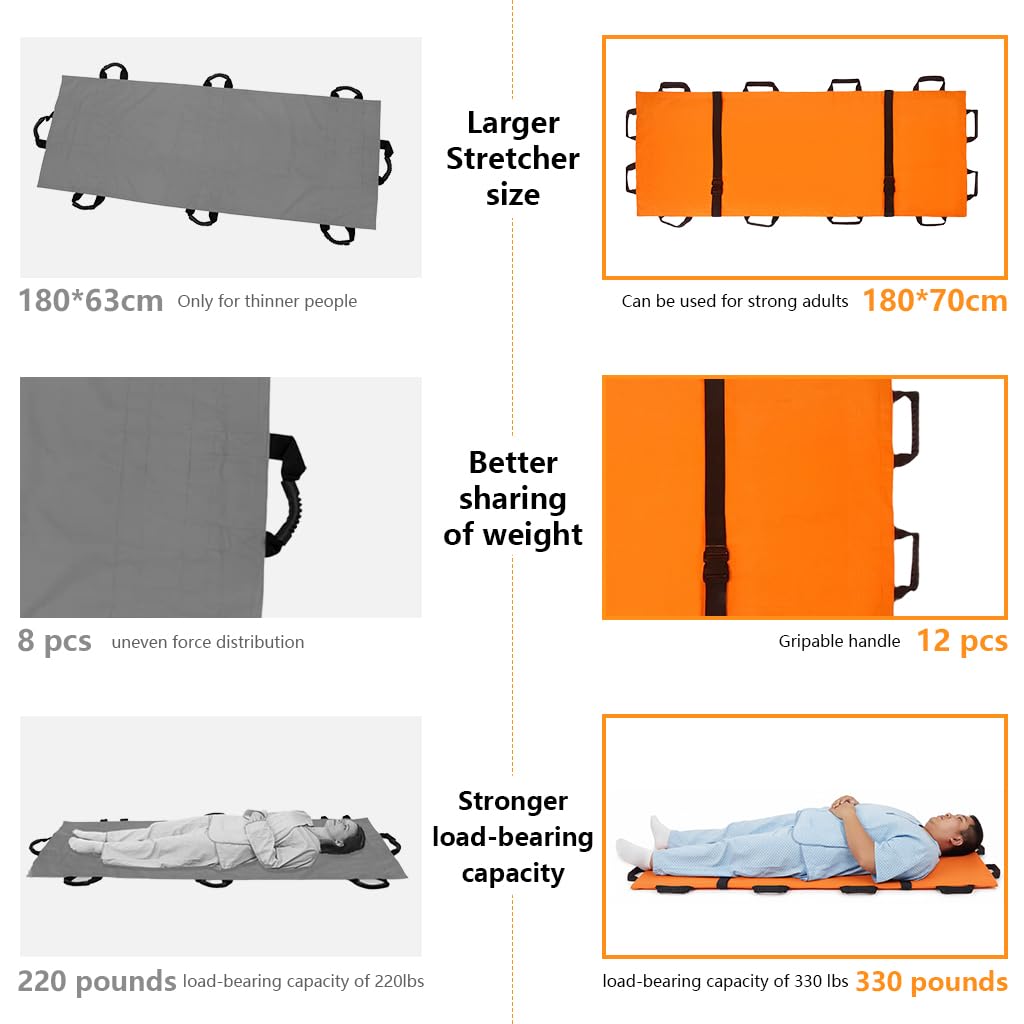 HANNEA Foldable Patient Stretcher