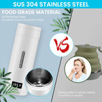 HASTHIP Electric Kettle for Travel with 0.4 L Capacity and Auto Shut Off | Food Grade Stainless Steel