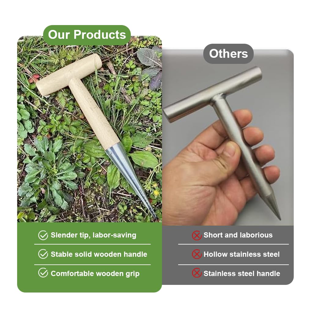 HASTHIP Dibber for Seed and Seedling Planting with 10 in Wooden Handle and Metal Tip | Ergonomic T Handle
