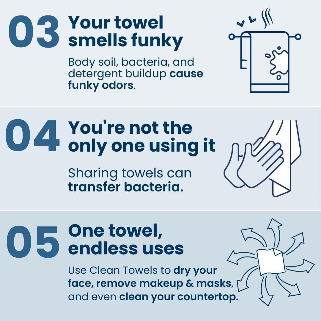 HASTHIP 50-Pack Disposable Cotton Face Towels 26×30cm