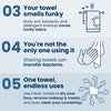 HASTHIP 50-Pack Disposable Cotton Face Towels 26×30cm