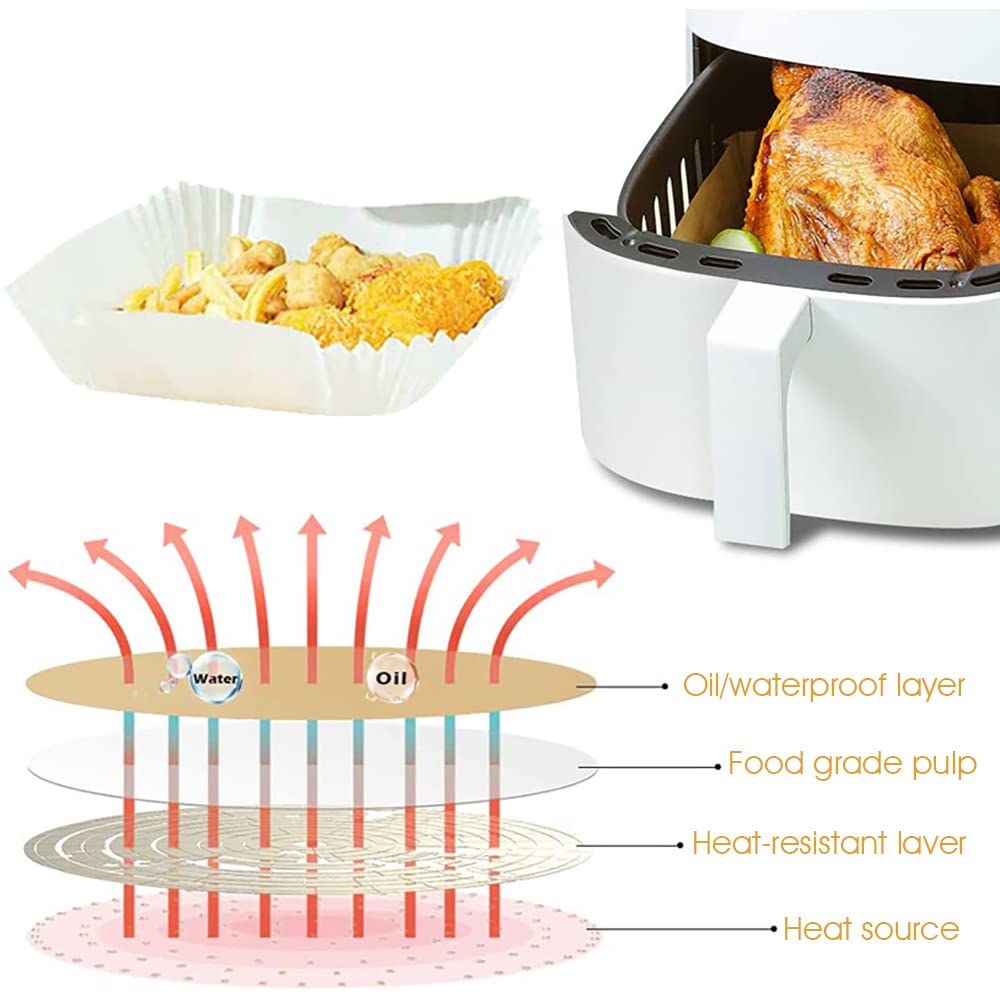 50Pcs Air Fryer Disposable Paper Liner, Non-Stick Parchment Paper Plate, Oil-Proof Air Fryer Parchment Paper for Frying, Baking, Cooking, Roasting and Microwave (6.3 inches, White)