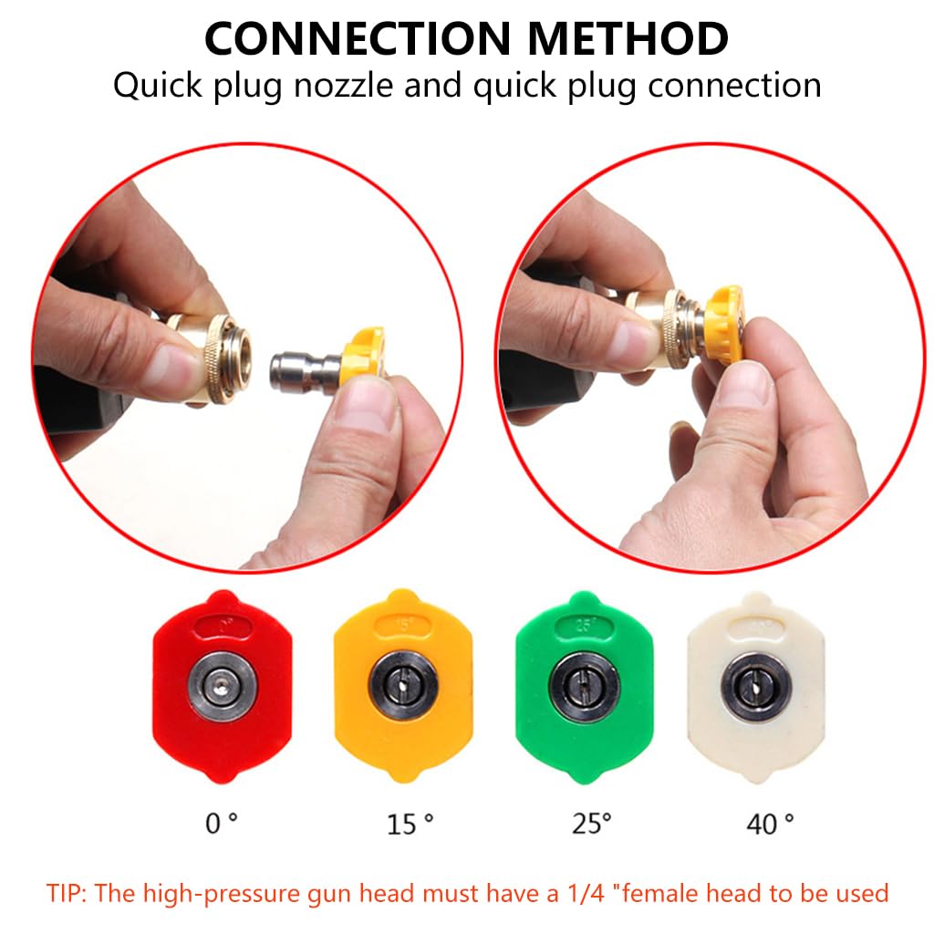 HASTHIP® 7-Spray Angle & Mode Nozzle Tip Set, High Pressure 4000 PSI, 1/4'' Quick Connect, Stainless Steel & Plastic, Universal Sprayer Accessory, Long Range for Hard-To-Reach Areas, Multi-Color