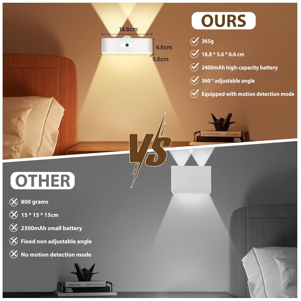 HASTHIP® USB LED Wall Light Smart Motion Sensor Light 3-Color LED Cordless Magnetic Modern Wall Light 2400mAh Rechargeable LED Wall Light for Bedroom, Corridor, Wardrobe