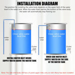 HASTHIP Float Valve for Water Tank with 1/2 to 3/4 in Connection and 304 Stainless Steel | Automatic Water Level Control