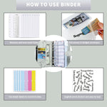 A6 Budget Binder with Zipper and Cash Envelopes, Monthly Budget, Remind, Budget Sheet, Category Stickers, Money Organizer for Cash and Card for Home Office School