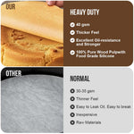 HASTHIP Burger Patty Separator Sheets for Easy Food Prep featuring Non Stick Silicone Coating 200 Count 15cm Dia | Food Grade Parchment Paper