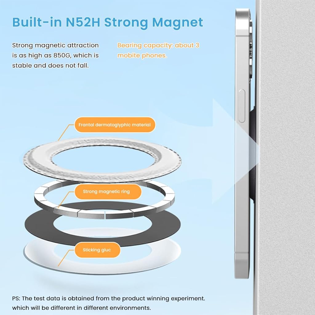 HASTHIP® Magnetic Ring Holder for iPhone 12 13 14 15, Universal MagSafe Compatible Phone Stand, Strong Adhesive Magnetic Mount for Car, Desk, Wall, Foldable Phone Grip, Secure PU Cover Attachment