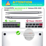 HASTHIP MacBook Air 13.3 inch Case with Folding Kickstand and TPU Bumper Edge | Matte PC Shell