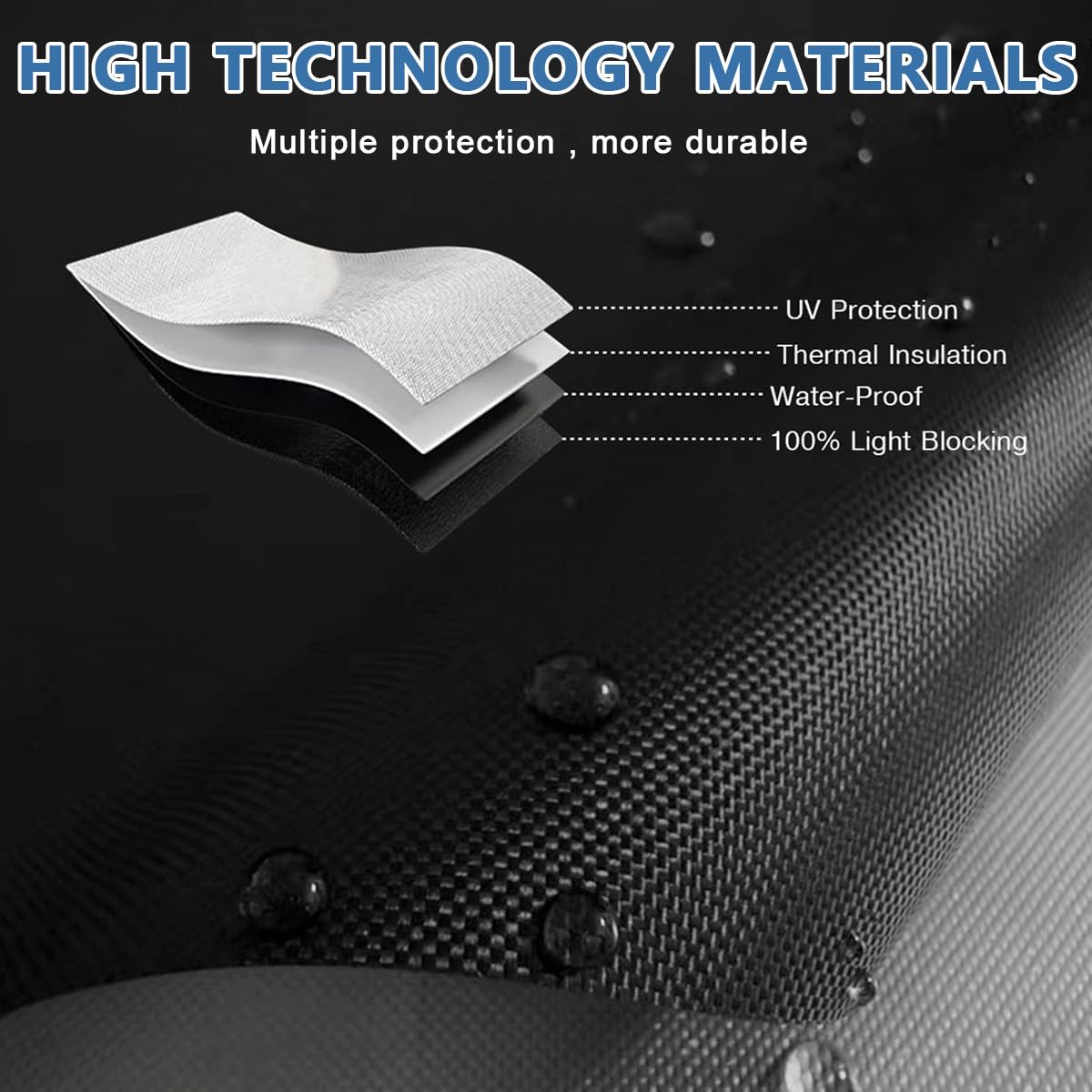 HASTHIP Portable Blackout Shades for Travel and Nursery with Silver Coating | 118 x 57 in 3 PCS
