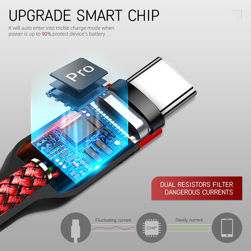 HASTHIP® Cable de Carga USB C 16.4ft 3.1 Tipo C para iPhone 15,62W PD,Transferencia de Datos 480Mbps Cable Extra Largo Nailon Trenzado Compatible con Teléfonos Tabletas PS5 - Rojo
