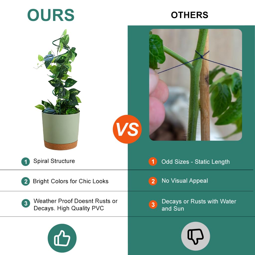 HASTHIP Plant Support Stick for Indoor and Outdoor Planters featuring 6PCS 15.75 in Spiral Metal Stakes