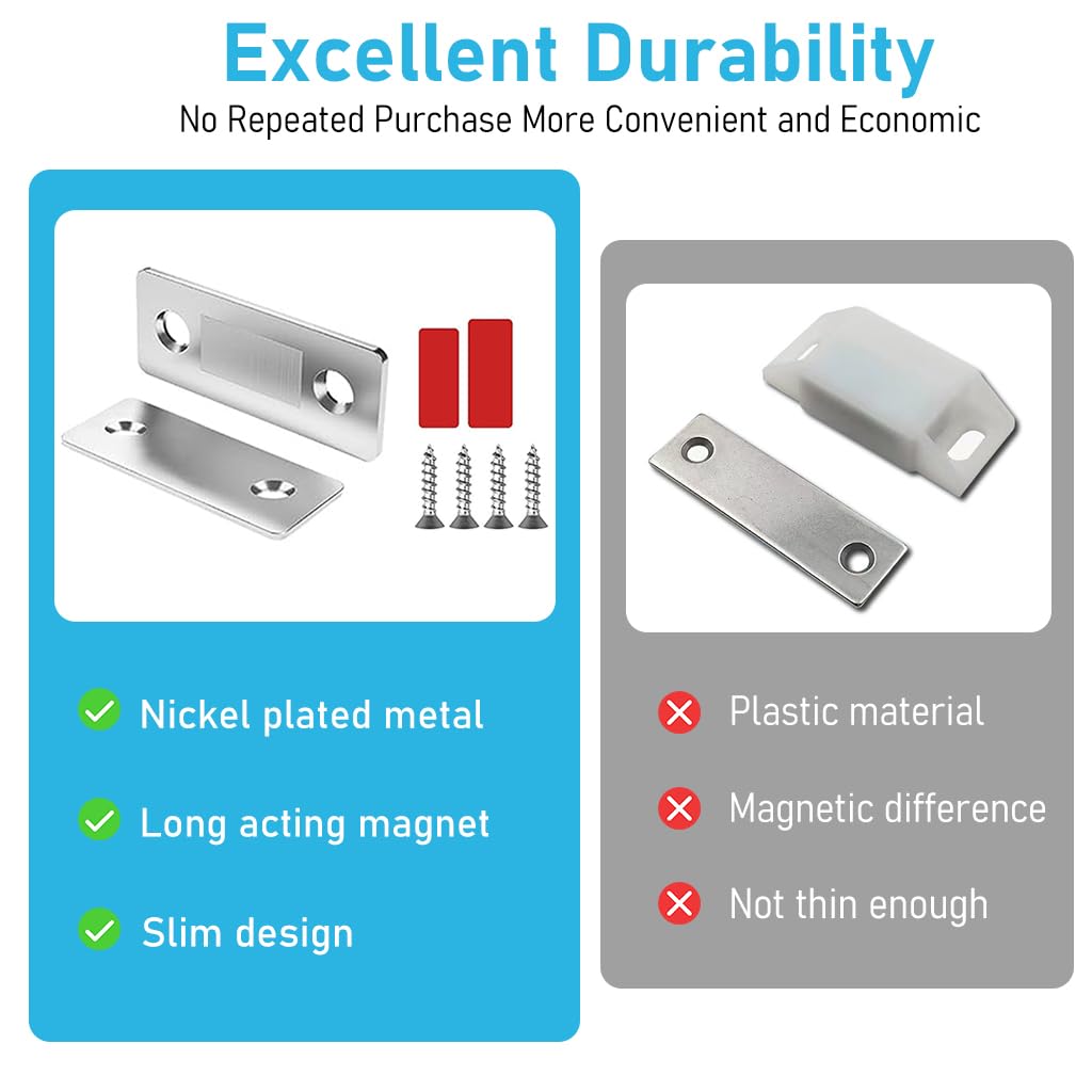 HASTHIP Cabinet Magnetic Catch for Doors and Drawers featuring 15lb Force & Adhesive Mount | Stainless Steel Ultra Thin Latch 12 Pack
