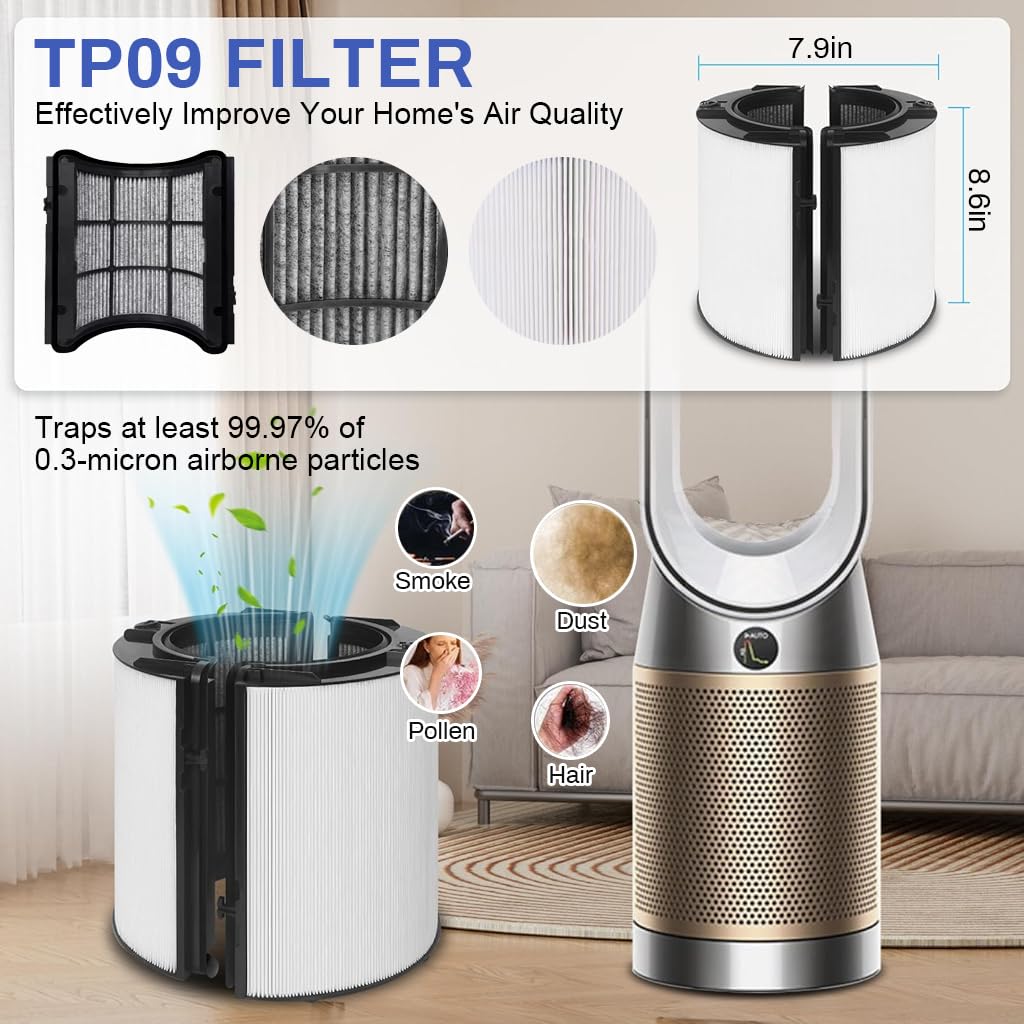 HASTHIP® 2 in 1 Filter for Dy*Son PH01, True HEPA Filter with Intergrated Activated Carbon Filter Universal Dual Functionality Replacement Filter Dy*Son PH, TP Series, for PH01 /07/10/, TP07/10/09/06