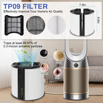 HASTHIP® 2 in 1 Filter for Dy*Son PH01, True HEPA Filter with Intergrated Activated Carbon Filter Universal Dual Functionality Replacement Filter Dy*Son PH, TP Series, for PH01 /07/10/, TP07/10/09/06