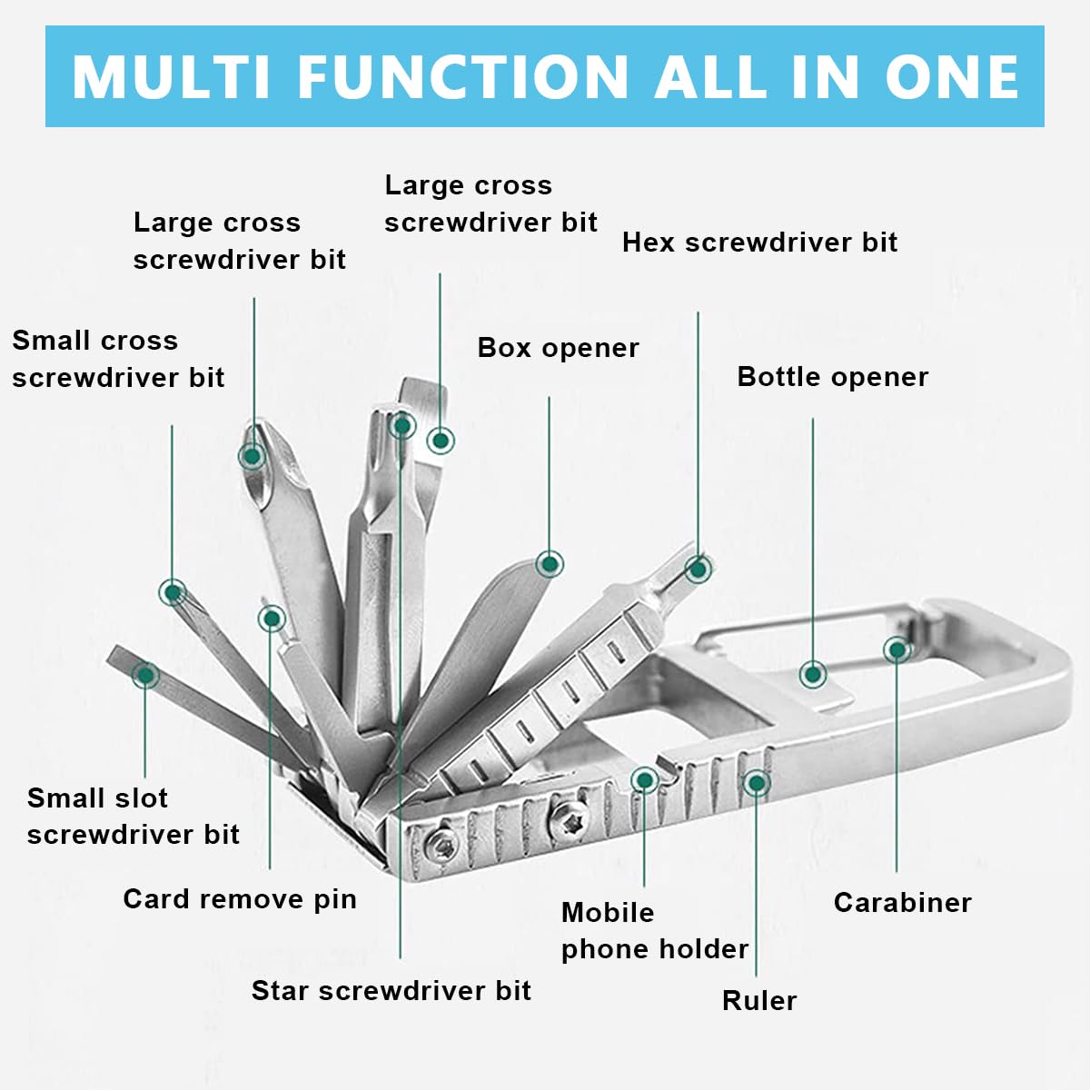 HASTHIP Keychain Multi Tool for Everyday Repair with 12 in 1 Functions and Lock Design | Stainless Steel Pocket Gadget