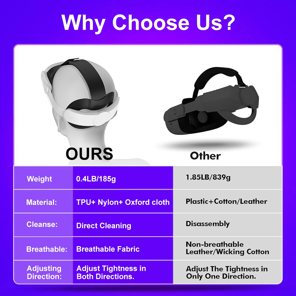 HASTHIP® Correa Elite Ajustable para Meta Quest 3/3S, Reemplazo Ligero y Ergonómico de Alta Durabilidad, Accesorio de Realidad Virtual Compatible (No Incluye Casco VR)