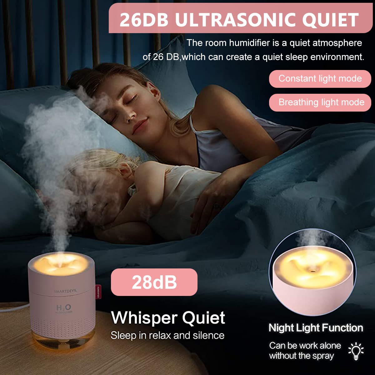 Humidifier for Room Moisture 500ML 26dB Air Humidifier for Bedroom Ultrasonic Cool Mist Car Humidifier with Atmosphere Light Desktop Humidifier Office Bedroom Auto Shut-Off with 2 Spray Mode