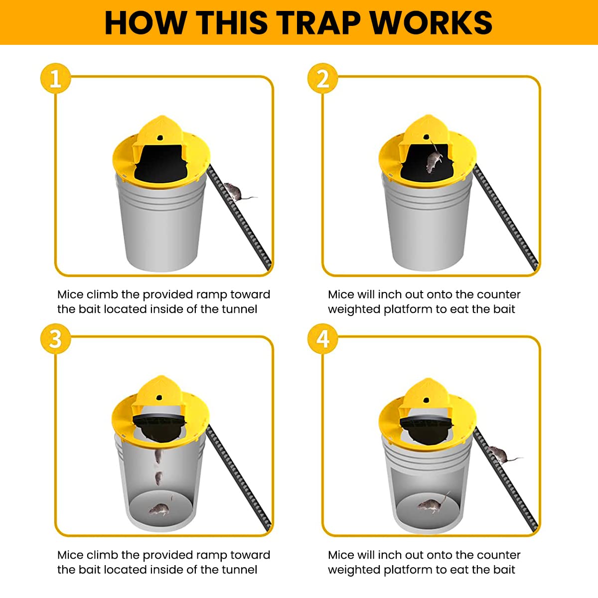 HASTHIP® Mouse Trap Bucket Rat Trap for Mice Rats Chipmunks Squirrels Hamsters Rodents Reusable Catcher Cage Repellent for Home Door Style Bucket Not Included 3PCS