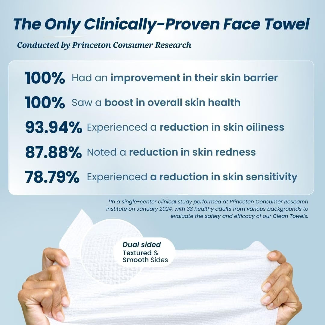 HASTHIP 50-Pack Disposable Cotton Face Towels 26×30cm
