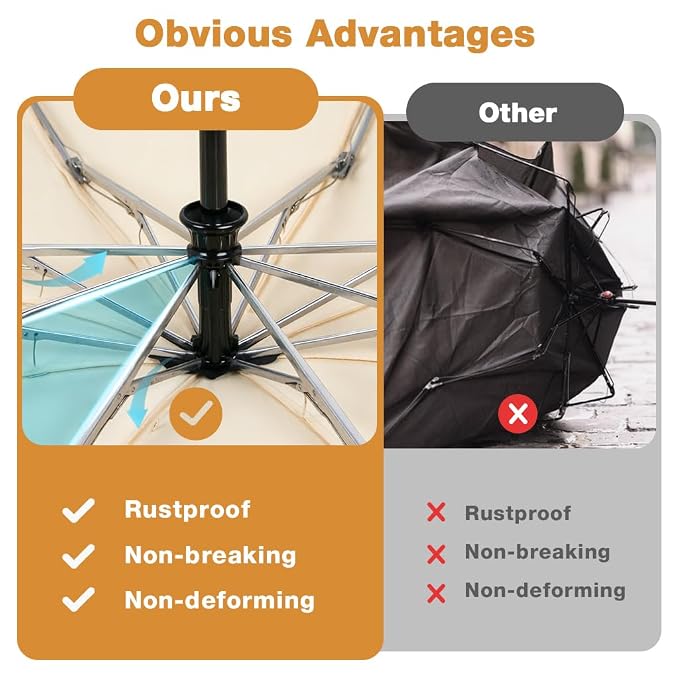HASTHIP Auto Open Windproof Umbrella, Waterproof Folding Travel Umbrella