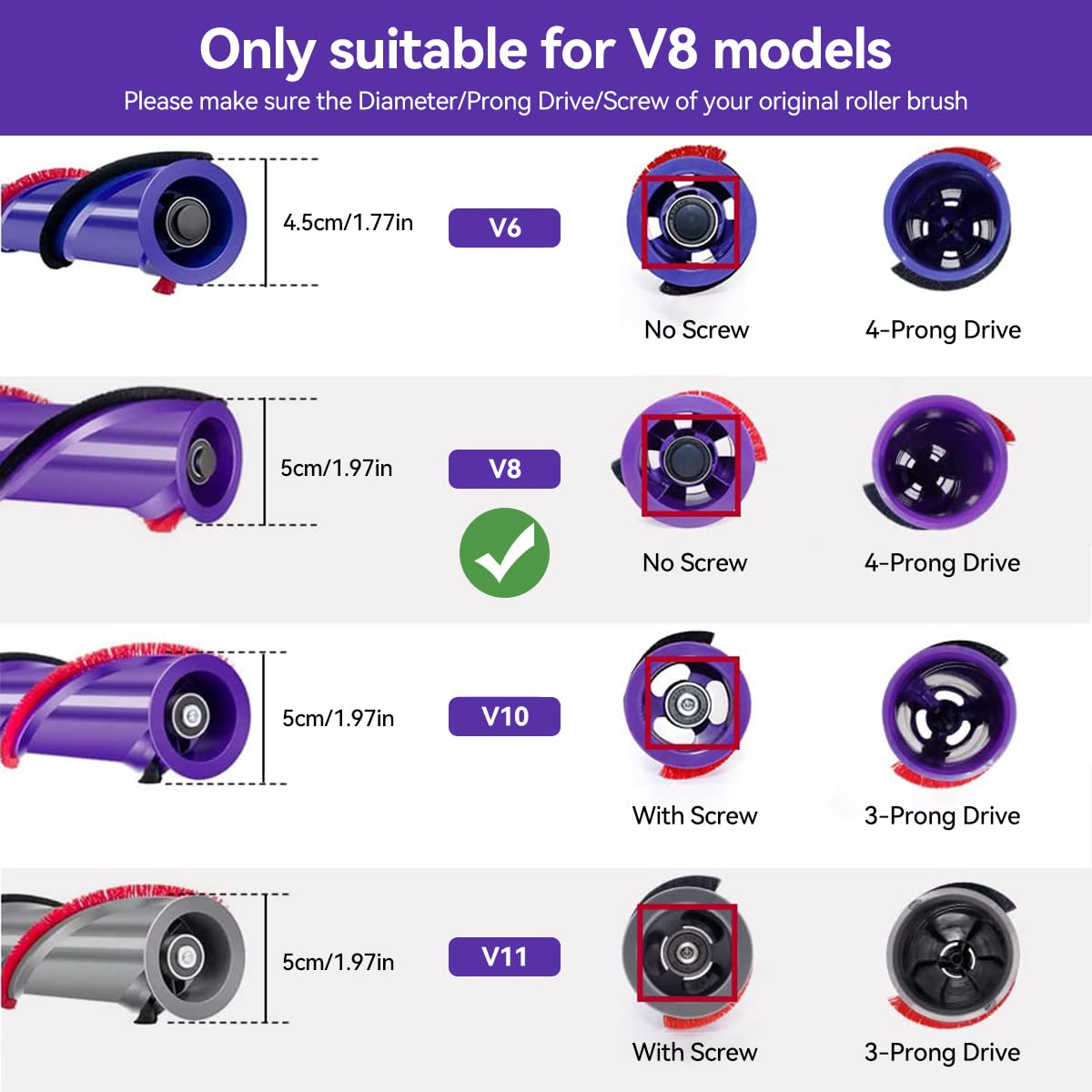 HASTHIP Soft Roller Brush Replacement for Dyson V8 with Anti‑Static Design 238x50mm | Ideal for Hard Floor Cleaning