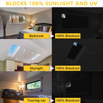 HASTHIP Blackout Window Shade for Car and Home with Self Adhesive Hook and Loop | 1.45x2m UV Protection 420D Oxford Cloth