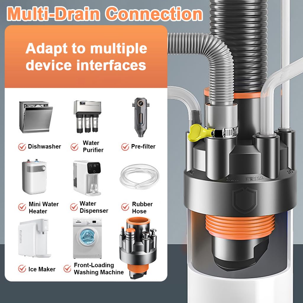 HASTHIP Universal Anti-Odor Sink Drain Connector for Dishwasher & Water Purifier