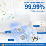 HASTHIP® 8Pcs Replenishment Kit, Replacement Parts Vacuum Cleaner Replacement Accessories for ILIFE A80 Pro Robot Vacuum Cleaner, Replenishment Parts Includes 4 Side Brushes, 2 Mop Cloth, 2 Filters