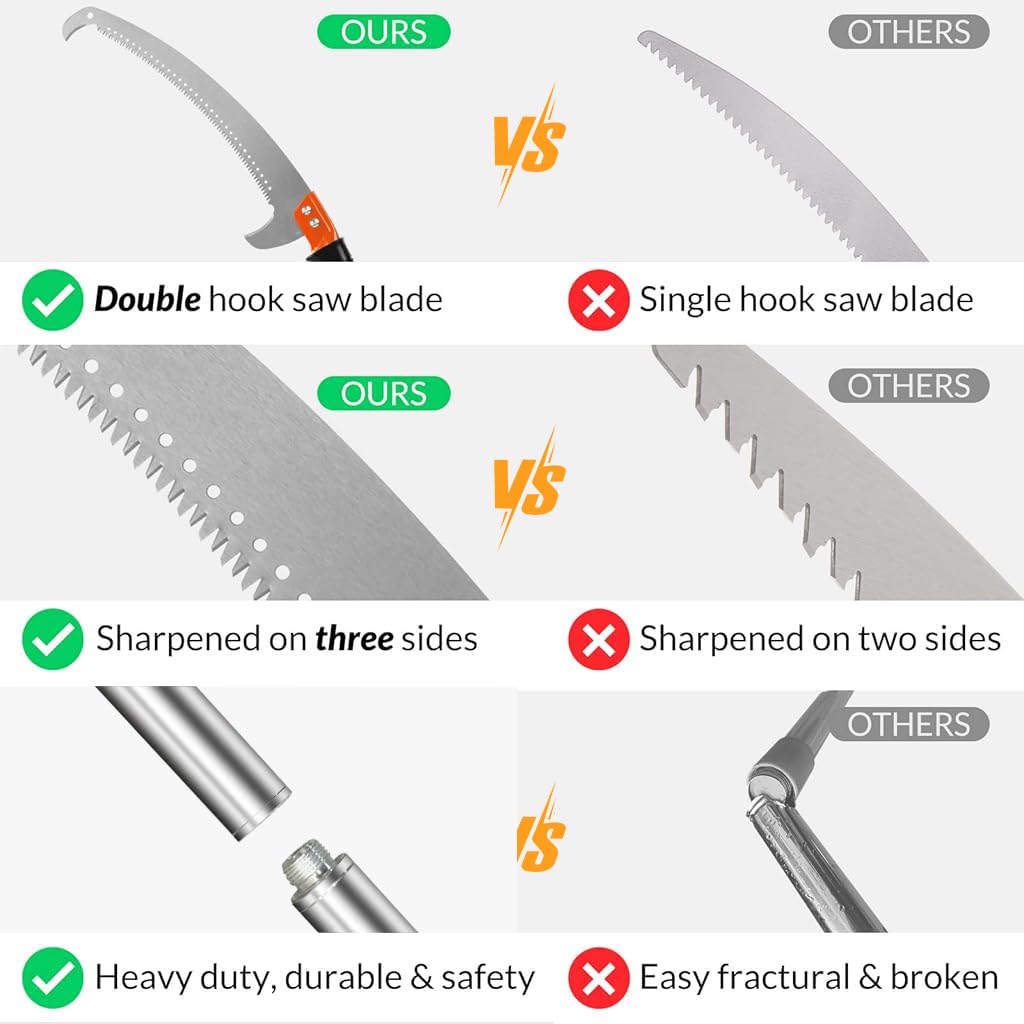 HASTHIP Tree Pruning Pole Saw for High Limb Gardening with 118 in Reach and Curved Blade