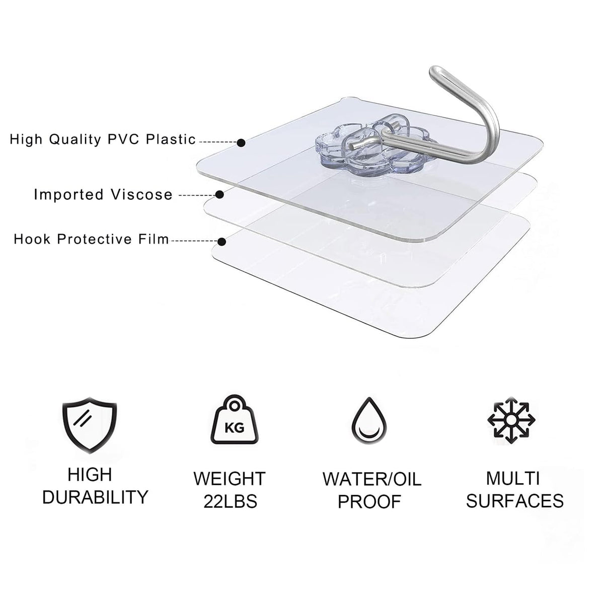 HASTHIP® 20pcs Heavy Duty Self Adhesive Hooks, Transparent Wall Hooks for Bathroom Shower Door KitchenOutdoor Home Improvement Utility Hook for wall without drilling