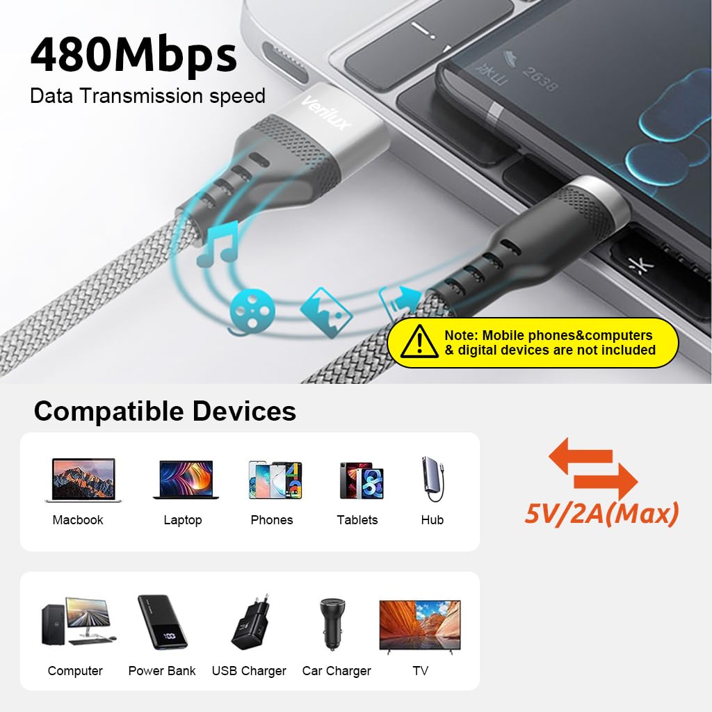 Type C Charging Cable 62W 3.1A Fast Charging Cable 10Ft Long Type C Charging Cable Data Cable Support