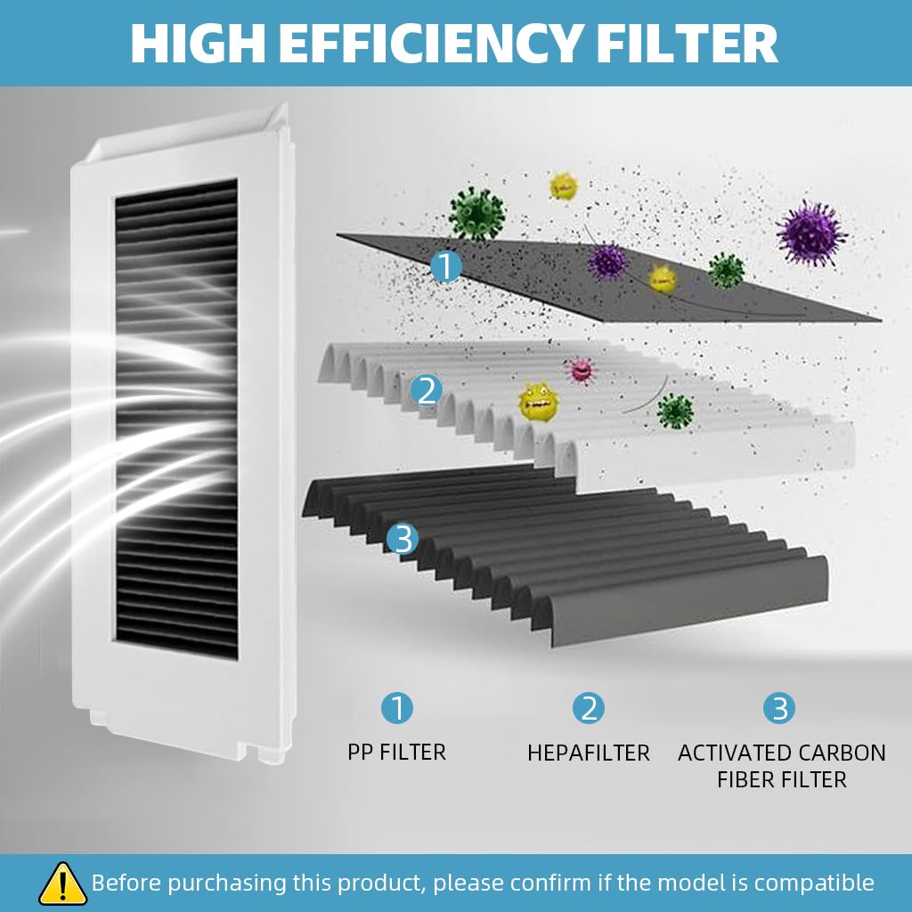 HASTHIP Replacement Accessories for Ecovacs Deebot N30 Pro Omni with 11 Pcs Kit | 3 Side Brushes 4 Mop Pads 2 Dust Bags 2 Filters