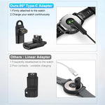 HASTHIP® T Tersely USB C Adapter for Garmin, Type C Charging Cable Converter, Compatible with Garmin Fenix 7/7S/7X/6/6S/6X/5/5S/5X, Forerunner 245/255, Vivoactive 3/4, Venu Series, Approach, Instinct