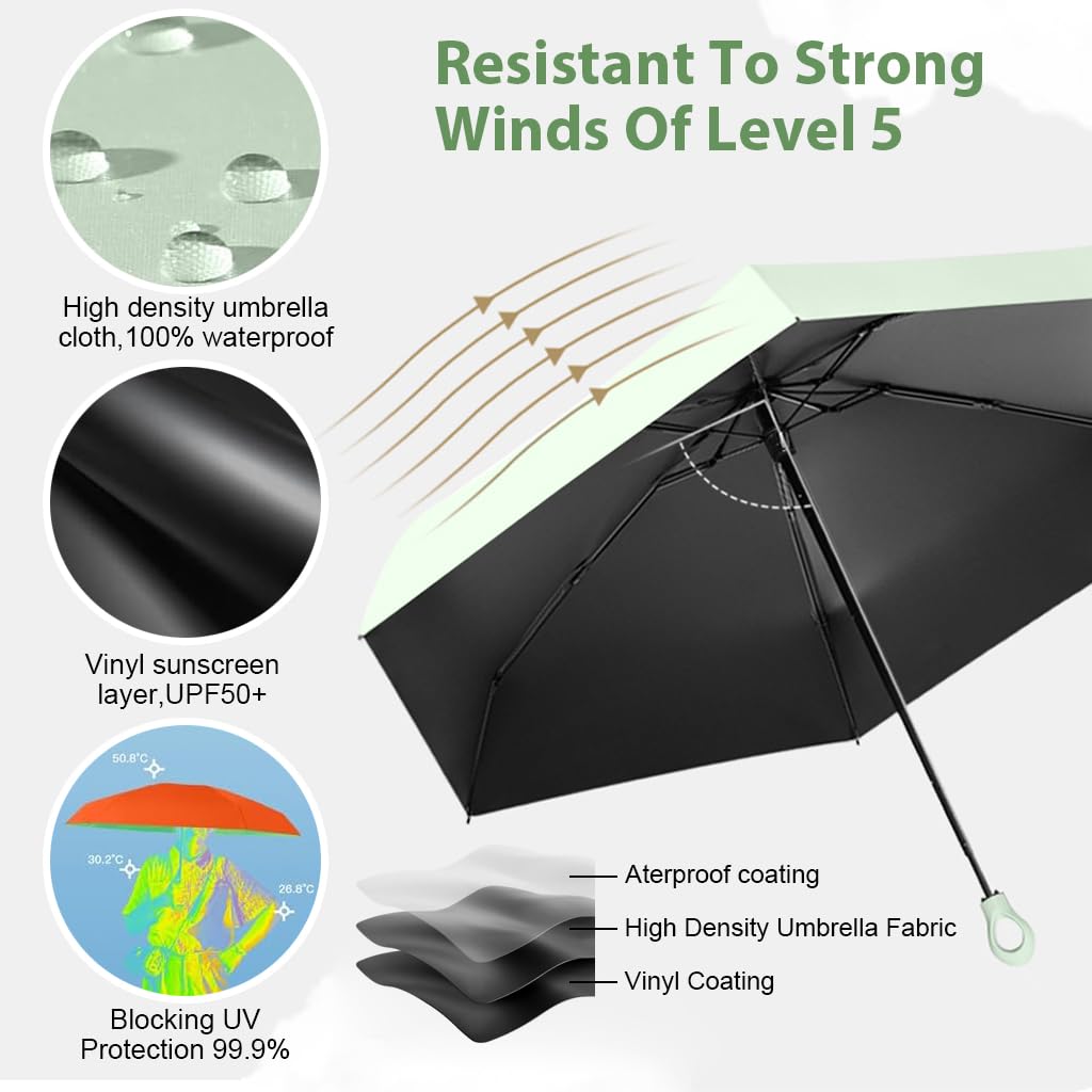 HASTHIP® Mini Sun Umbrella Automatic Open, UPF 50+ Automatic Open/Close Windproof Travel Folding Umbrella with 6 Strong Ribs Design, 99 UV Protection Fashion Outdoor Umbrella with Hanging Handle