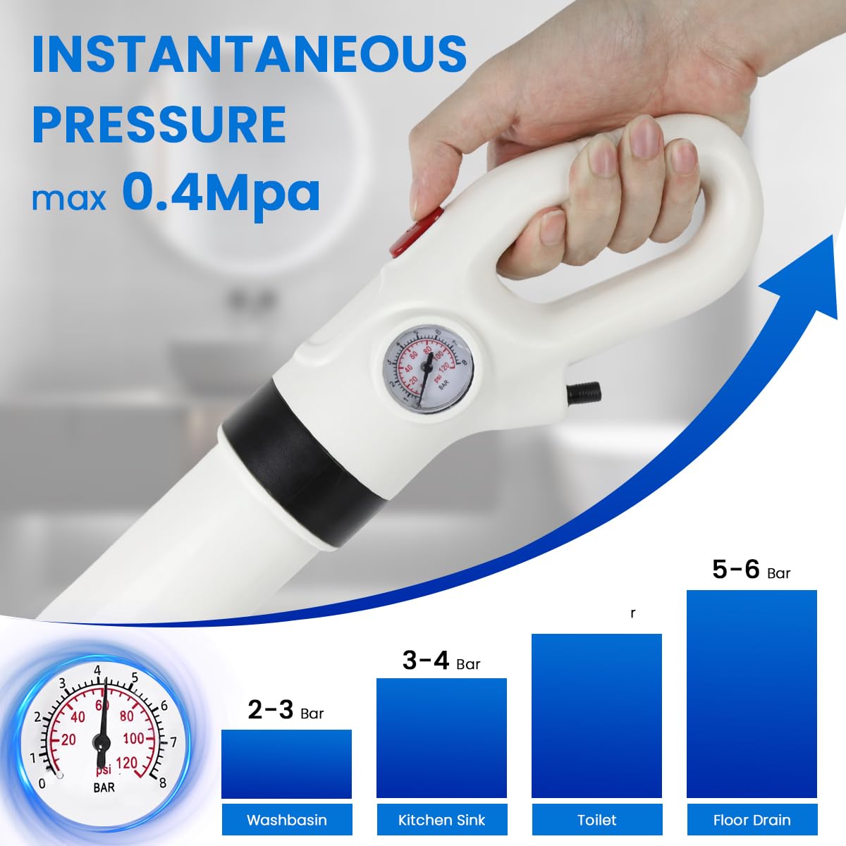 HASTHIP Pressurized Toilet Plunger for Clog Removal with Built-in Air Pump and Barometer | Multi-Attachment Heads for Toilets Sinks and Bathtubs