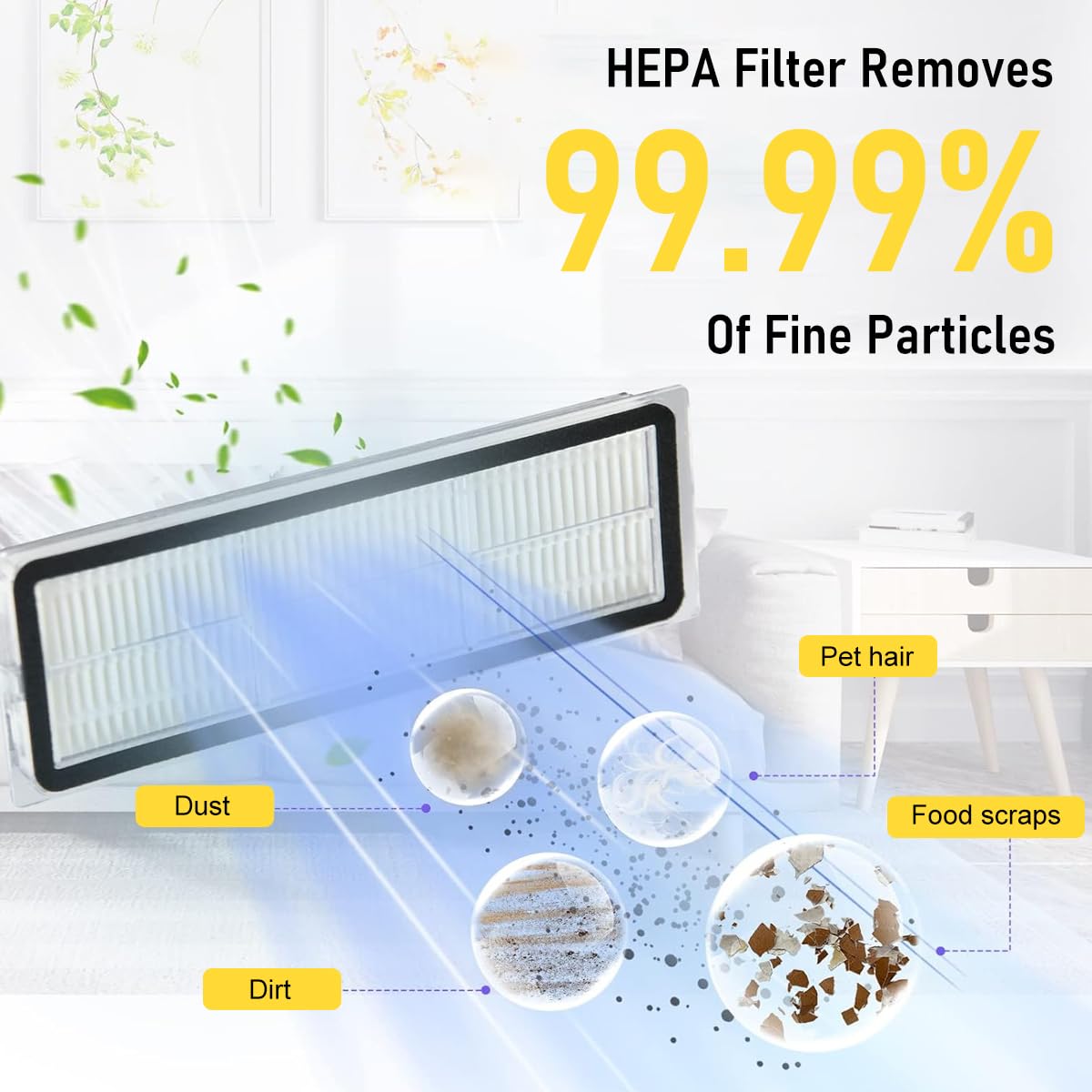 HASTHIP Vacuum Cleaner Accessories for Dreame L10s Ultra with 10 Piece Kit | 4 Side Brushes and Dust Bags