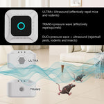 HASTHIP® Ultrasonic Pest Repeller with Flashlight and Flashing Lights for Home, Plug-in Pigeon Repellent and Variable Frequency Dog Repellent Device for Mole, Gopher, Snakes, Underground Pests