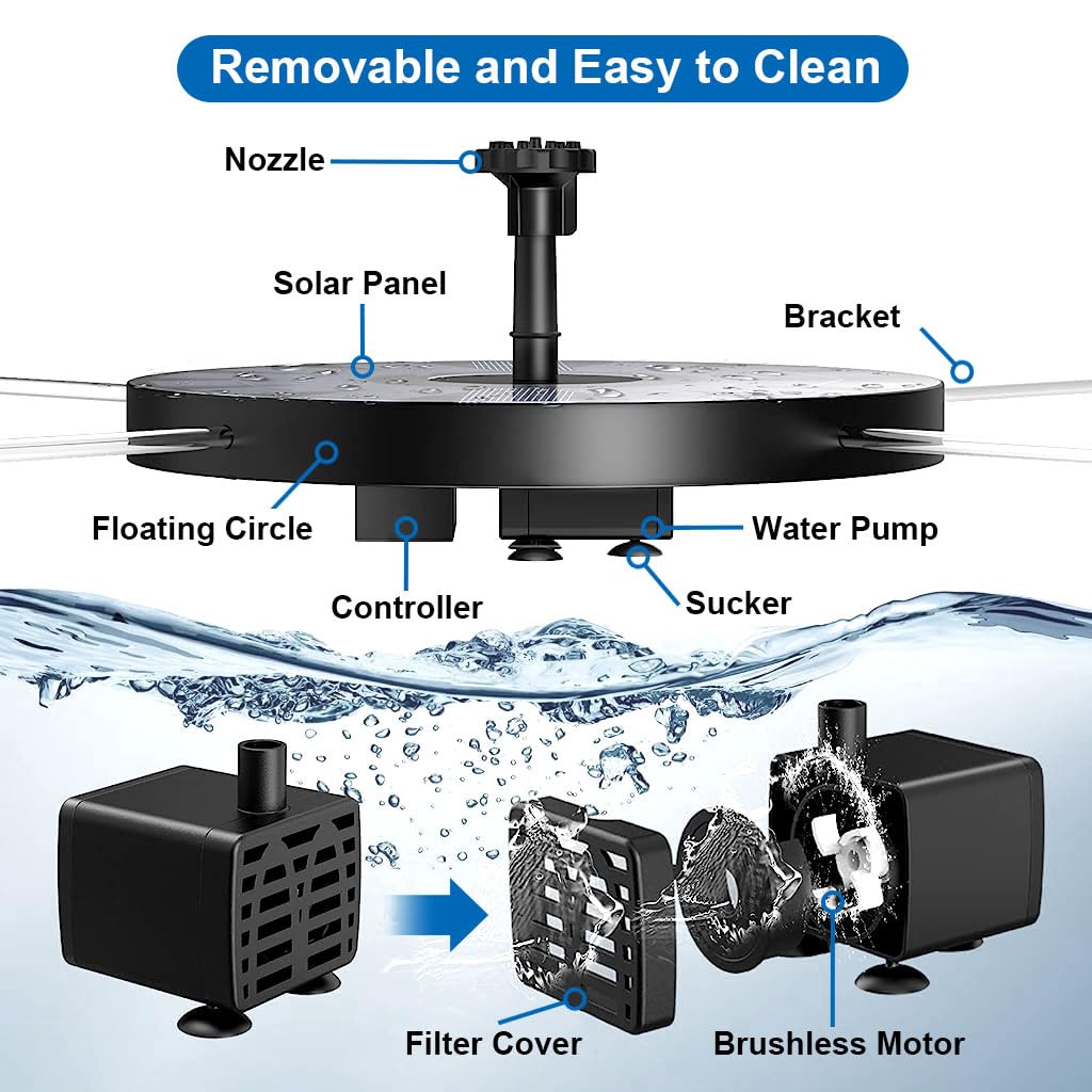 Solar Water Fountain for Garden, 1.5W Solar Water Pump with 6 Nozzles, Max 1.1m Water Column Solar Fountain for Home Garden Pond Bird Bath Pool