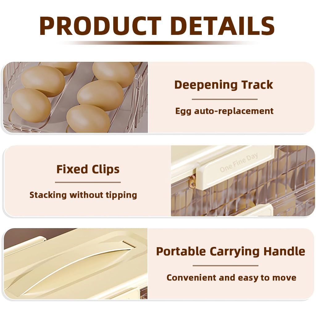 HASTHIP Egg Holder for Fridge with Automatic Rolling 3 Tiers and Removable Clear Tray