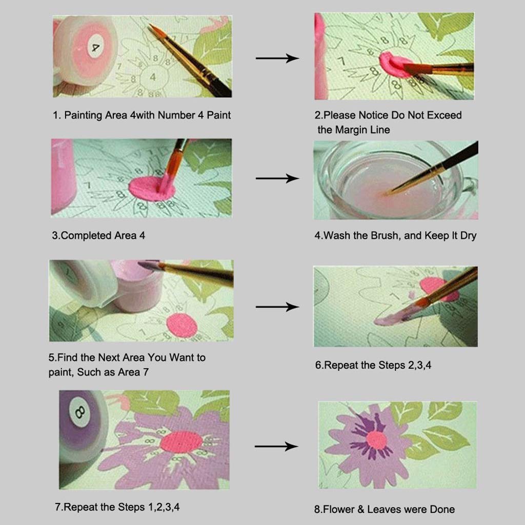 HASTHIP® 2Pcs DIY Paint By Numbers for Adults Canvas Oil Painting Kit, Unframed 15.8x19.7 Inches, Complete Beginners Art Set, Brushes & Gift-Ready Packaging, Romantic Spring & Coastal Town Scenery