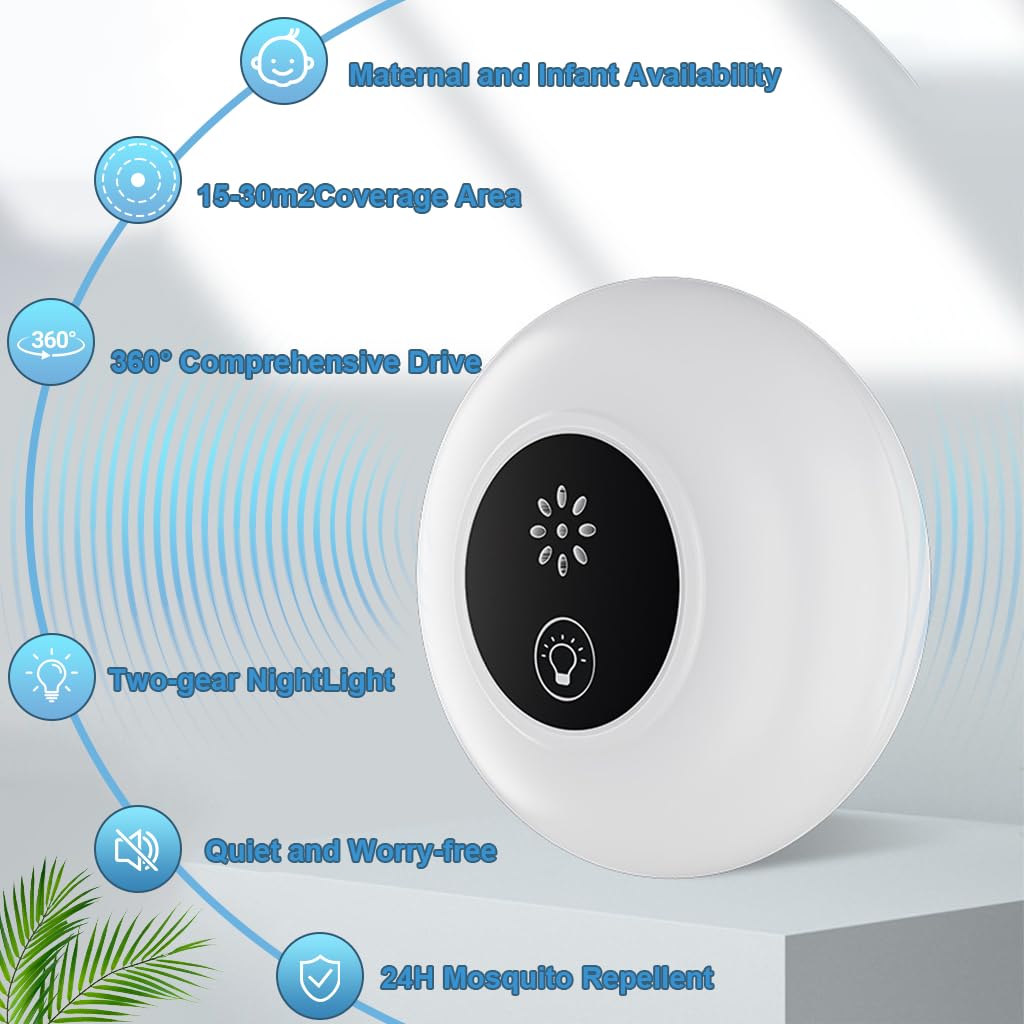 HASTHIP Ultrasonic Rat Repellent Devices for Indoor Pest Control with Dual Pack 2065kHz | Safe Plug-in Protection