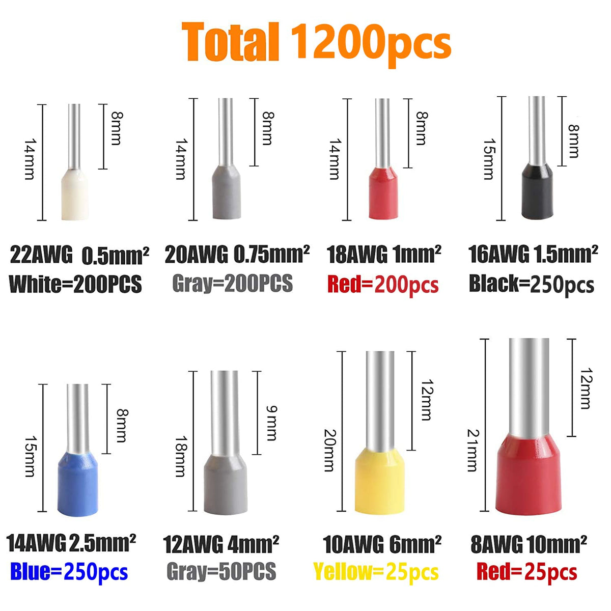 HASTHIP Ferrule Wire Crimp Connector Kit for Wiring Projects with 1200pcs Copper Terminals