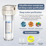 HASTHIP® Water Filter System for RV, High-Flow Multi-Stage Filtration,Purifies Odors, Chlorine, Sediments, Versatile for Home & Outdoor, Home Water System for Safe Drinking Water